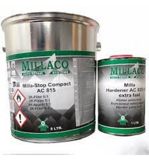 MILLACO 2K HIGH BUILD PRIMER 5:1 6LTR KIT (GREY, WHITE, BLACK)